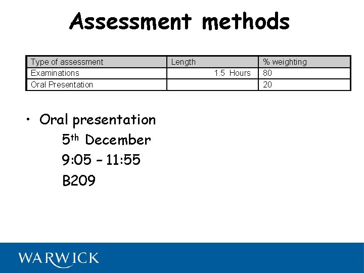 Assessment methods Type of assessment Examinations Oral Presentation • Oral presentation 5 th December