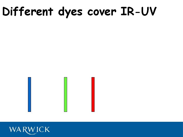 Different dyes cover IR-UV 