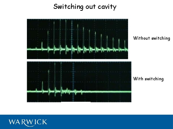 Switching out cavity Without switching With switching 