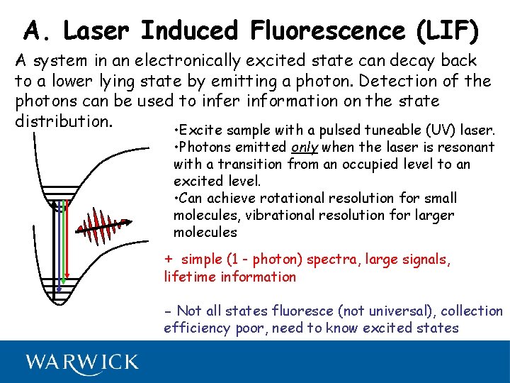 A. Laser Induced Fluorescence (LIF) A system in an electronically excited state can decay