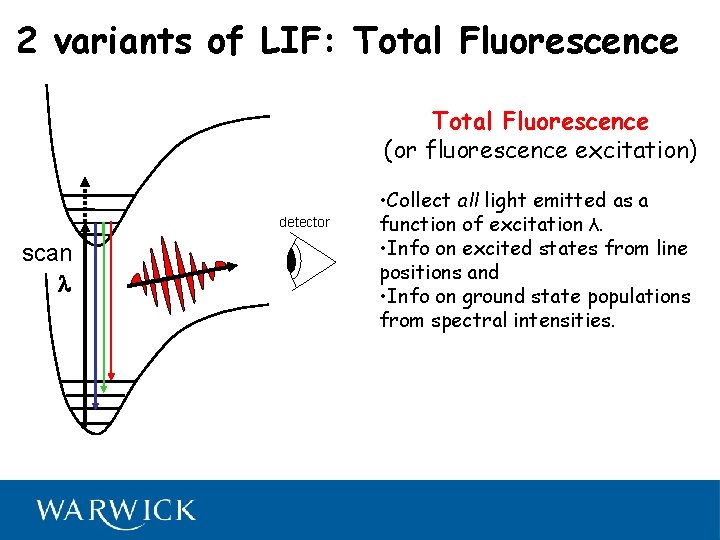 2 variants of LIF: Total Fluorescence (or fluorescence excitation) detector scan l • Collect