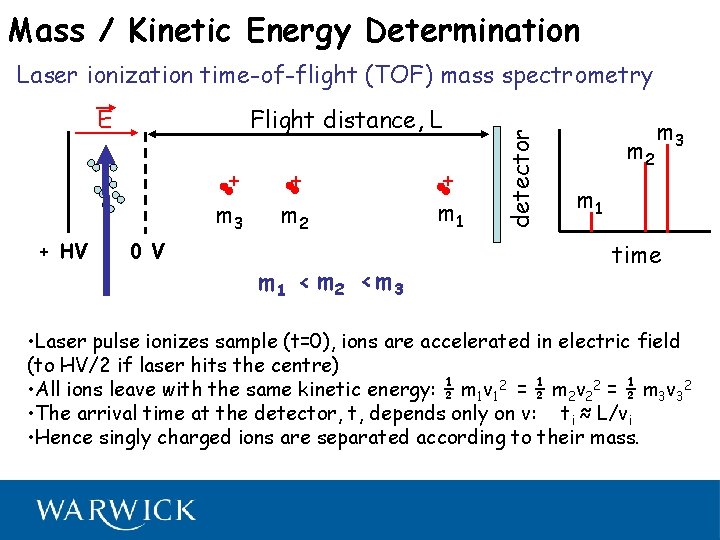 Mass / Kinetic Energy Determination E Flight distance, L + m 3 + HV