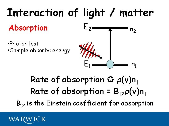 Interaction of light / matter Absorption E 2 n 2 E 1 n 1