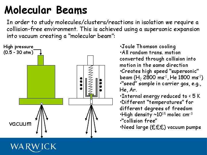 Molecular Beams In order to study molecules/clusters/reactions in isolation we require a collision-free environment.