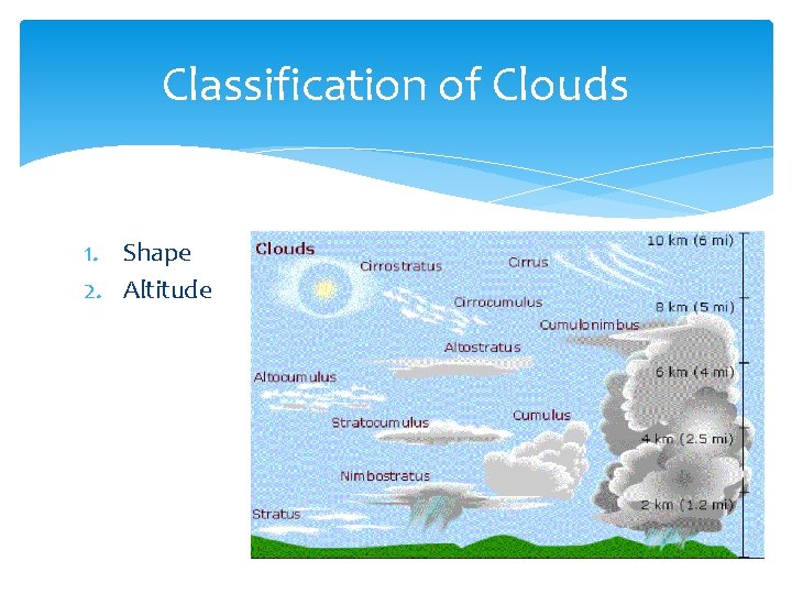 Classification of Clouds 1. Shape 2. Altitude 