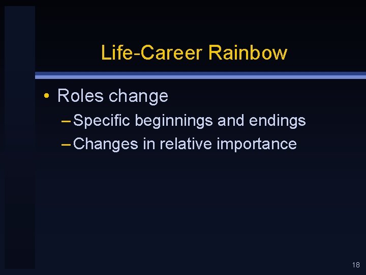 Life-Career Rainbow • Roles change – Specific beginnings and endings – Changes in relative