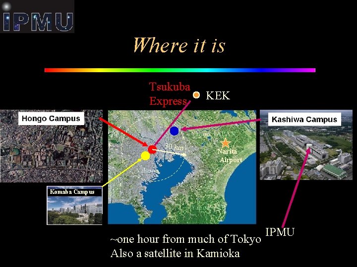 Where. Centers it is Proposed Tsukuba Express 30 km KEK Narita Airport Komaba Campus
