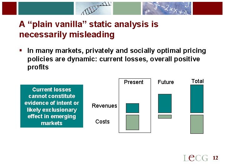 12 A “plain vanilla” static analysis is necessarily misleading § In many markets, privately 12 A “plain vanilla” static analysis is necessarily misleading § In many markets, privately