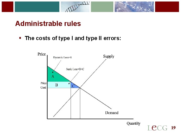 19 Administrable rules § The costs of type I and type II errors: 19 19 Administrable rules § The costs of type I and type II errors: 19