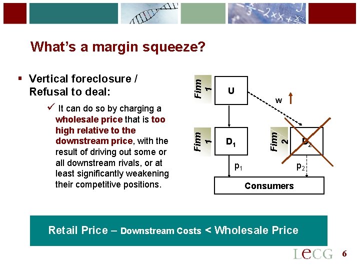 6 U D 1 w Firm 2 wholesale price that is too high relative 6 U D 1 w Firm 2 wholesale price that is too high relative