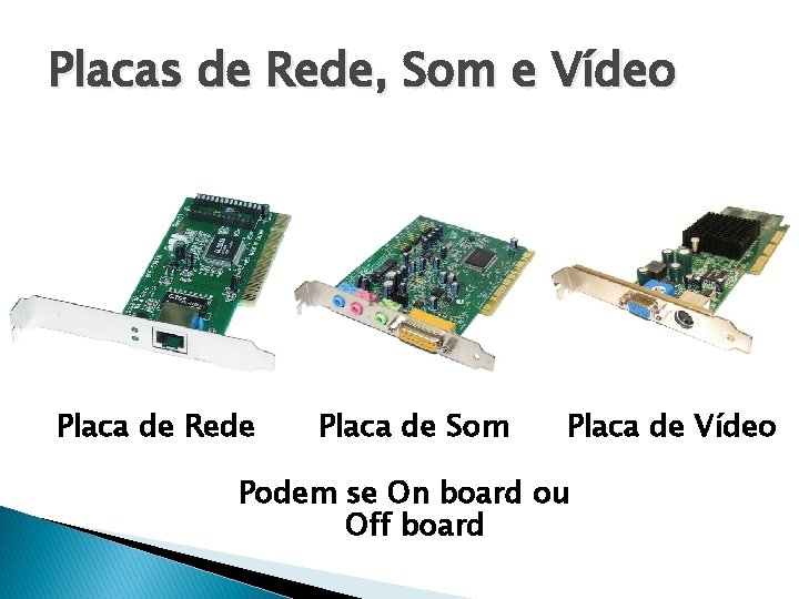 Placas de Rede, Som e Vídeo Placa de Rede Placa de Som Placa de
