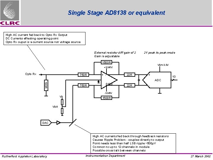 Single Stage AD 8138 or equivalent High AC current fed back to Opto Rx