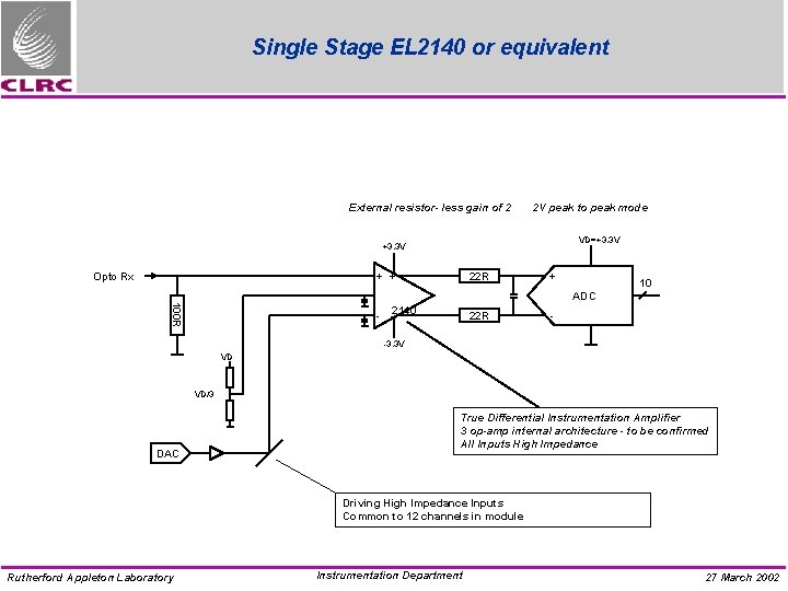 Single Stage EL 2140 or equivalent External resistor- less gain of 2 2 V