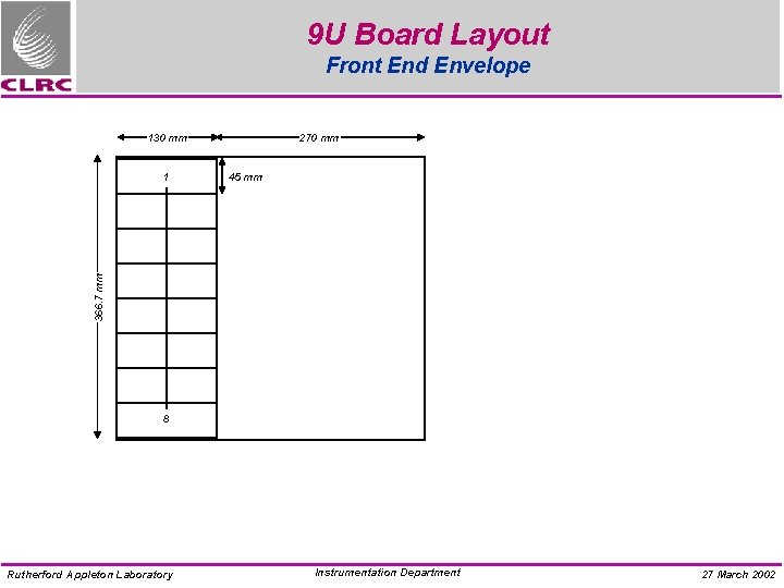 9 U Board Layout Front End Envelope 130 mm 45 mm 366. 7 mm