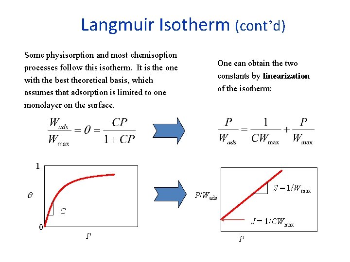 Langmuir Isotherm (cont’d) Some physisorption and most chemisoption processes follow this isotherm. It is