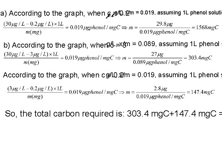 g/L, x/m = 0. 019, assuming 1 L phenol solutio a) According to the