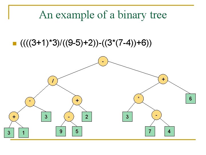 An example of a binary tree n ((((3+1)*3)/((9 -5)+2))-((3*(7 -4))+6)) + / + 3