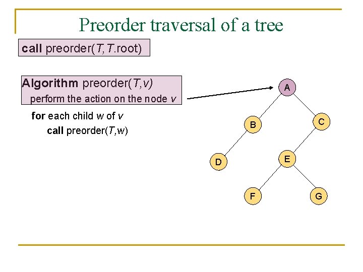 Preorder traversal of a tree call preorder(T, T. root) Algorithm preorder(T, v) A perform