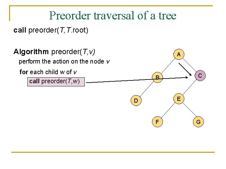 Preorder traversal of a tree call preorder(T, T. root) Algorithm preorder(T, v) A perform