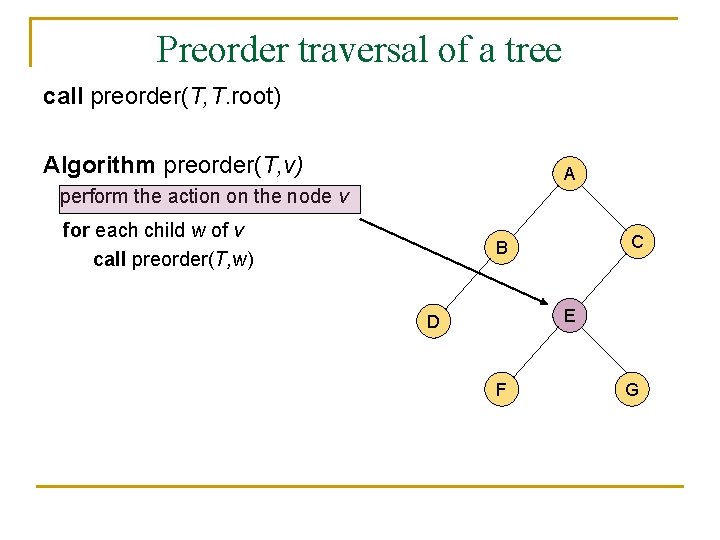 Preorder traversal of a tree call preorder(T, T. root) Algorithm preorder(T, v) A perform