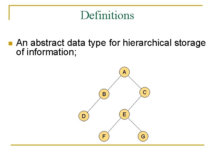 Definitions n An abstract data type for hierarchical storage of information; A C B