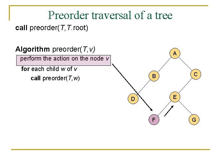 Preorder traversal of a tree call preorder(T, T. root) Algorithm preorder(T, v) A perform