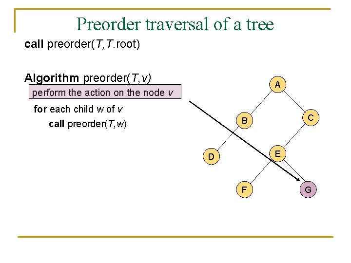 Preorder traversal of a tree call preorder(T, T. root) Algorithm preorder(T, v) A perform