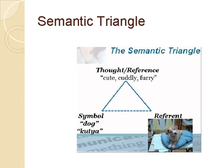 Semantic Triangle 