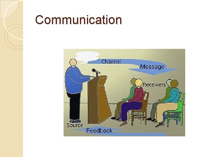 Communication 