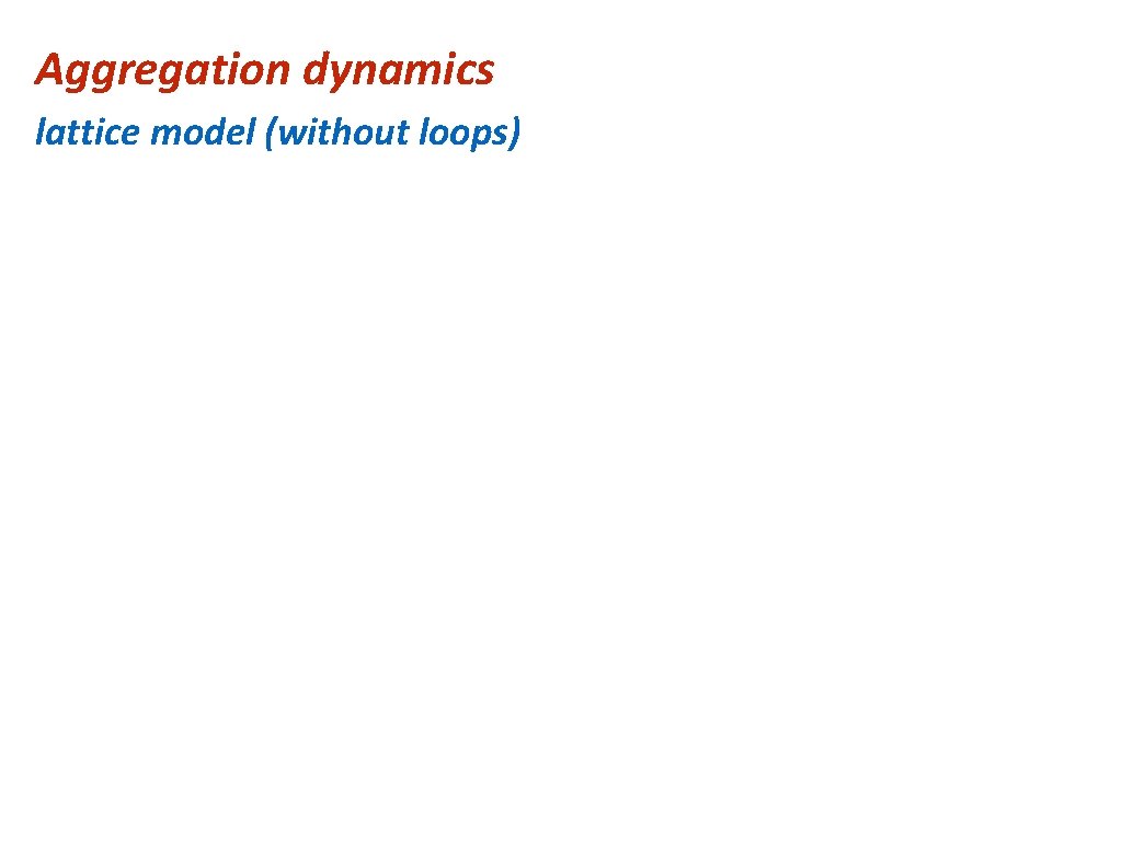 Aggregation dynamics lattice model (without loops) 