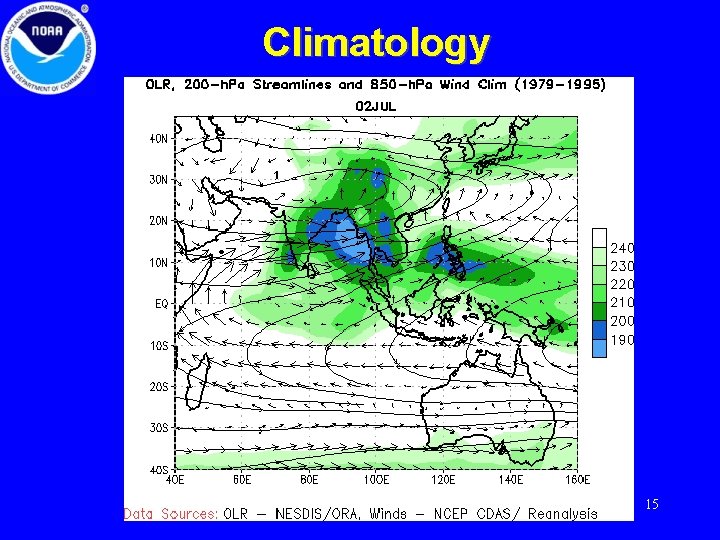 Climatology 15 