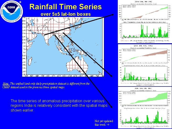 Rainfall Time Series over 5 x 5 lat-lon boxes Note: This unified land-only daily