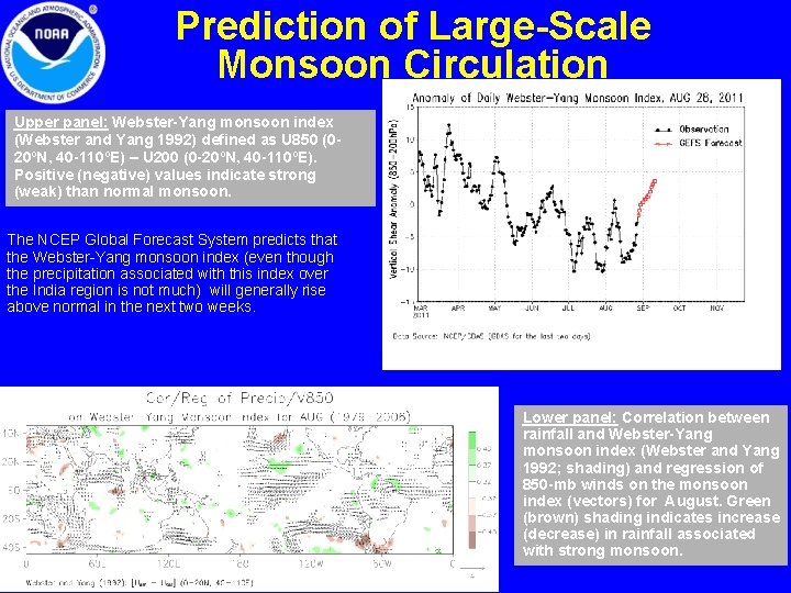 Prediction of Large-Scale Monsoon Circulation Upper panel: Webster-Yang monsoon index (Webster and Yang 1992)