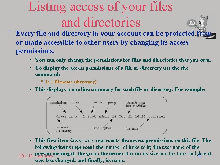 Listing access of your files and directories ’ Every file and directory in your