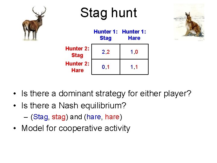 Stag hunt Hunter 1: Stag Hare Hunter 2: Stag 2, 2 1, 0 Hunter