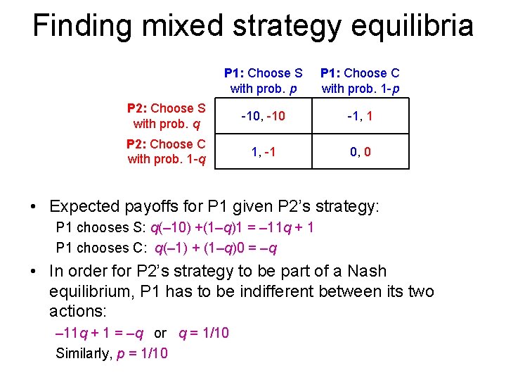 Finding mixed strategy equilibria P 1: Choose S with prob. p P 1: Choose