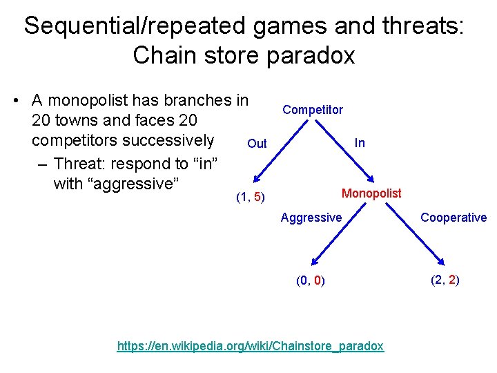 Sequential/repeated games and threats: Chain store paradox • A monopolist has branches in 20