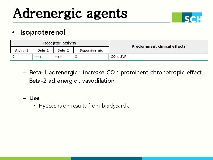 Adrenergic agents • Isoproterenol – Beta-1 adrenergic : increase CO : prominent chronotropic effect