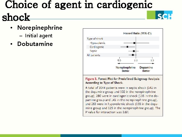 Choice of agent in cardiogenic shock • Norepinephrine – Initial agent • Dobutamine 