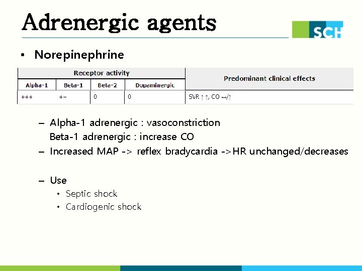 Adrenergic agents • Norepinephrine – Alpha-1 adrenergic : vasoconstriction Beta-1 adrenergic : increase CO