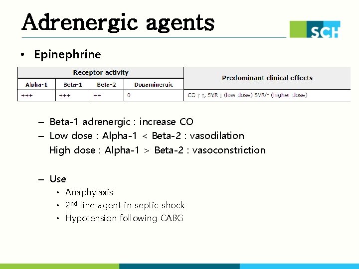 Adrenergic agents • Epinephrine – Beta-1 adrenergic : increase CO – Low dose :