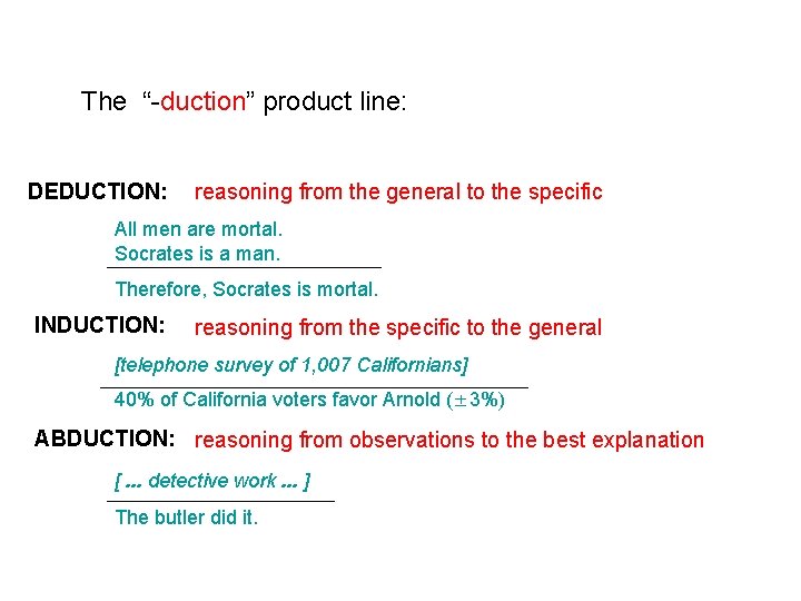 The “-duction” product line: DEDUCTION: reasoning from the general to the specific All men