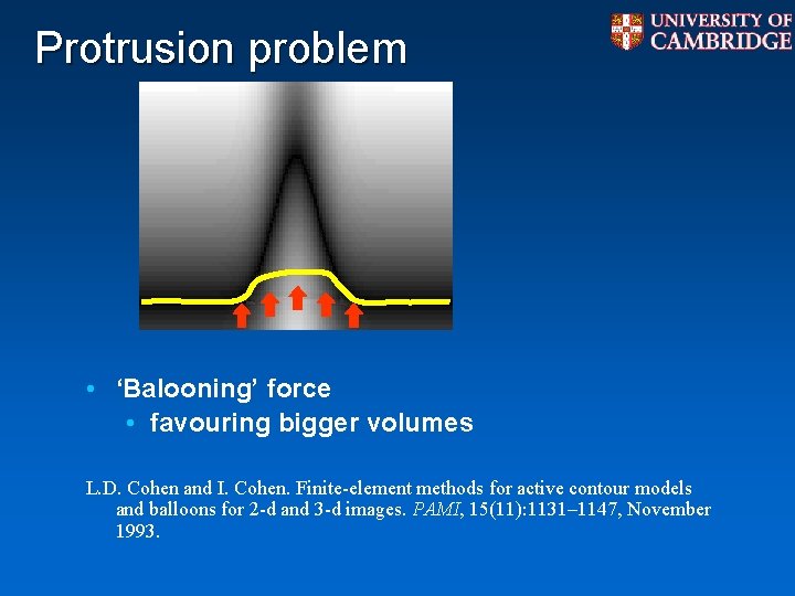 Protrusion problem • ‘Balooning’ force • favouring bigger volumes L. D. Cohen and I. Protrusion problem • ‘Balooning’ force • favouring bigger volumes L. D. Cohen and I.