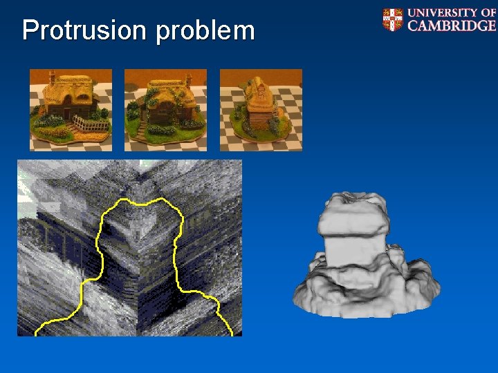 Protrusion problem Protrusion problem