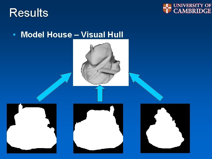 Results • Model House – Visual Hull Results • Model House – Visual Hull