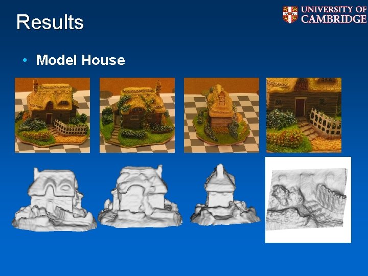 Results • Model House Results • Model House