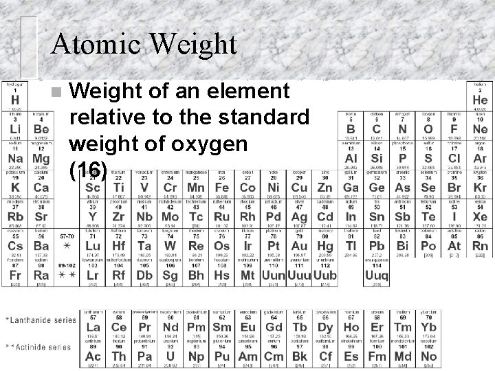 Atomic Weight n Weight of an element relative to the standard weight of oxygen