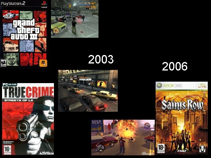 2003 2006 2003 2006