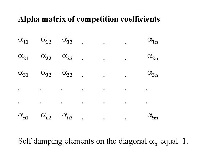 Alpha matrix of competition coefficients a 11 a 12 a 13 . . .