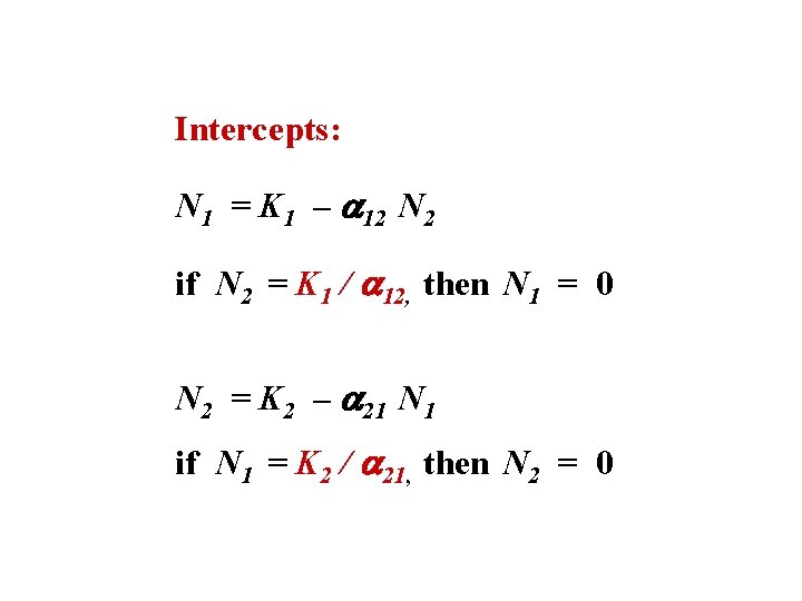 Intercepts: N 1 = K 1 – a 12 N 2 if N 2